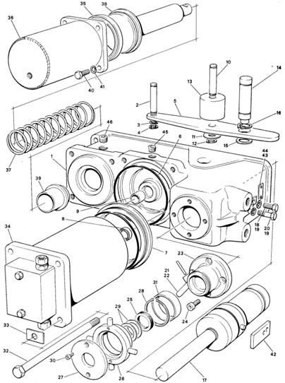 Brake Actuators